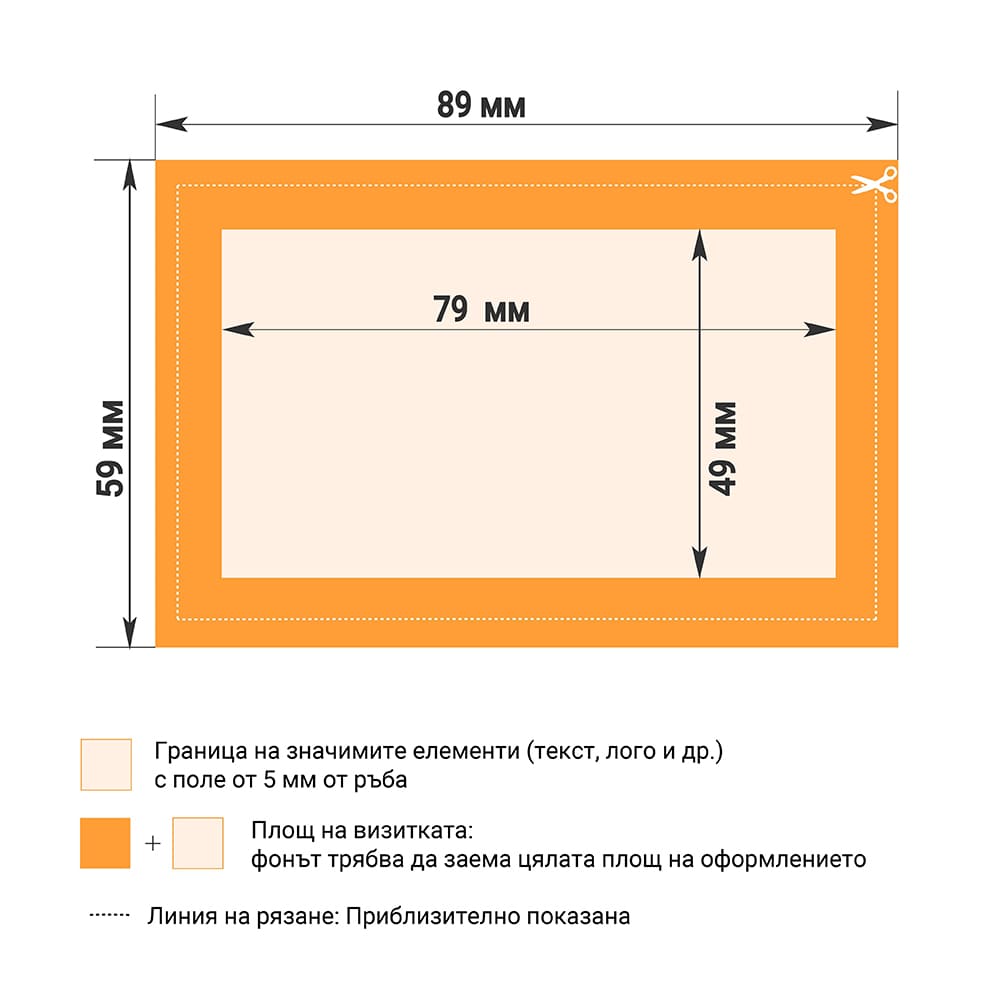 Изисквания за оформления на евровизитки