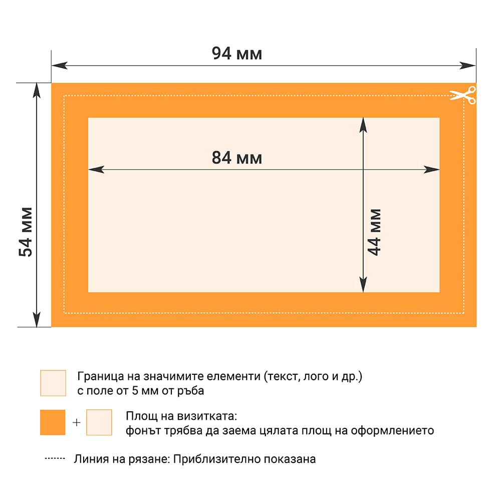 Изисквания за дизайн на визитки