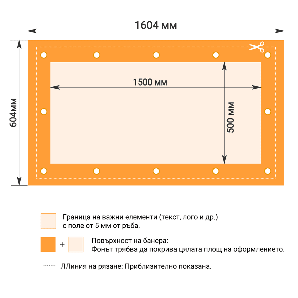 Изисквания за оформление на банера