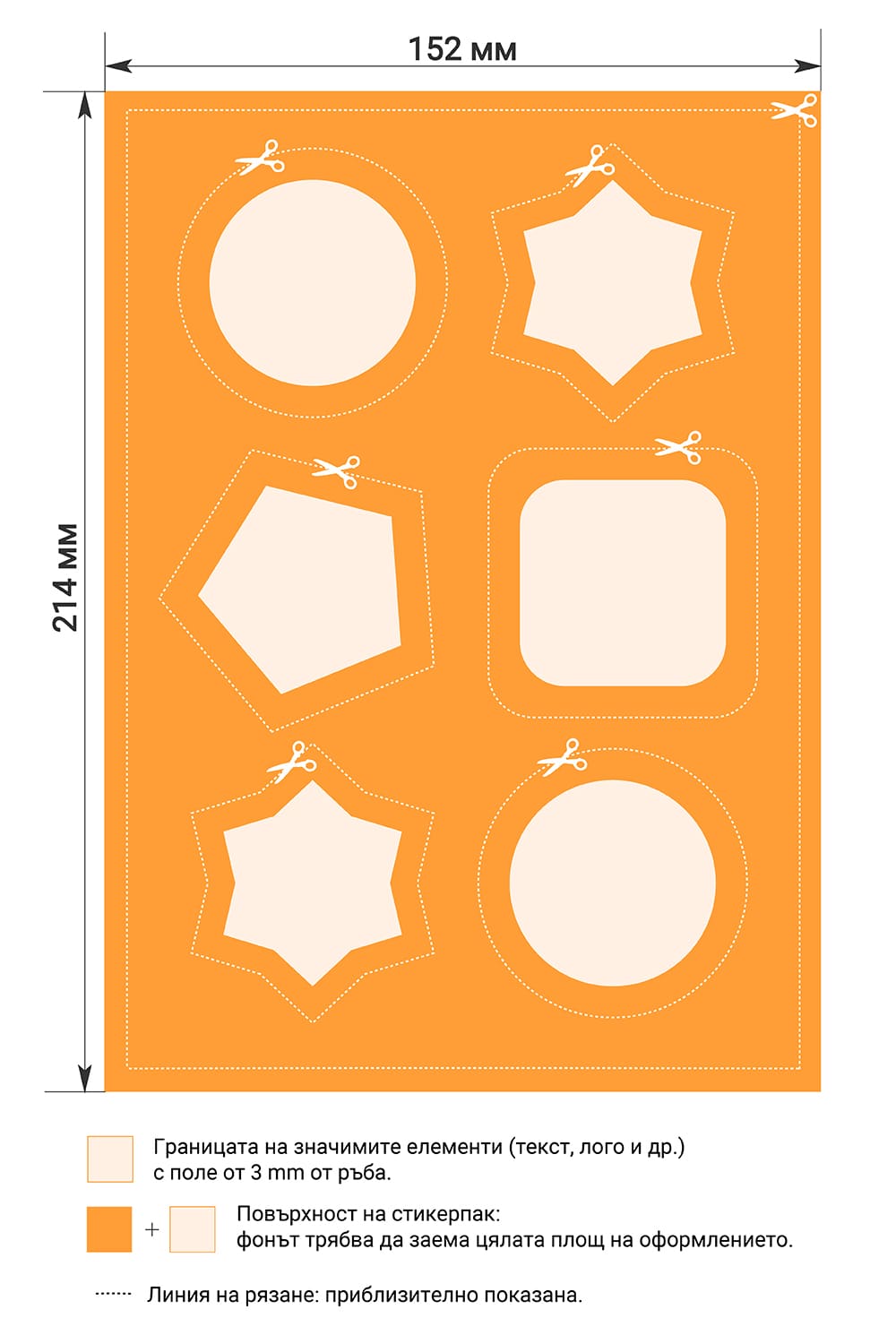 Изисквания за оформлението на стикерпак