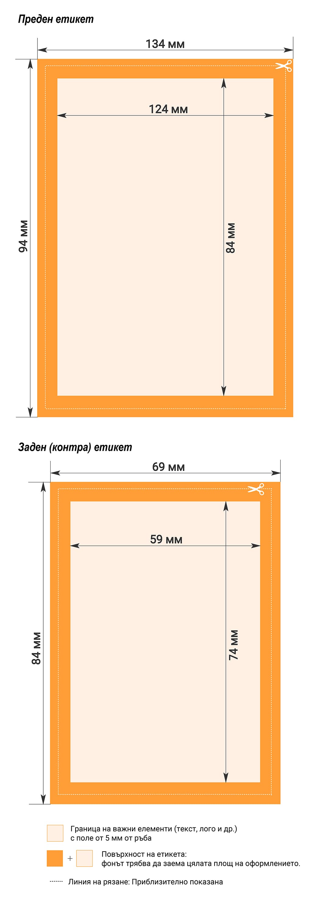 Изисквания към оформлението на етикета на вино